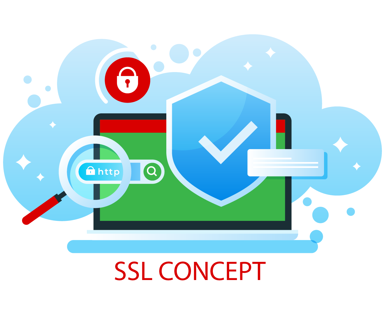 SSL Monitoring